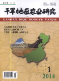 干旱地区农业研究