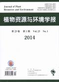 植物资源与环境学报